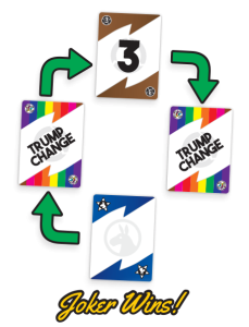 Trump Change Game - Rules-Jokers