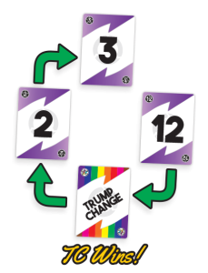 Trump Change Game - Rules-Trump Change